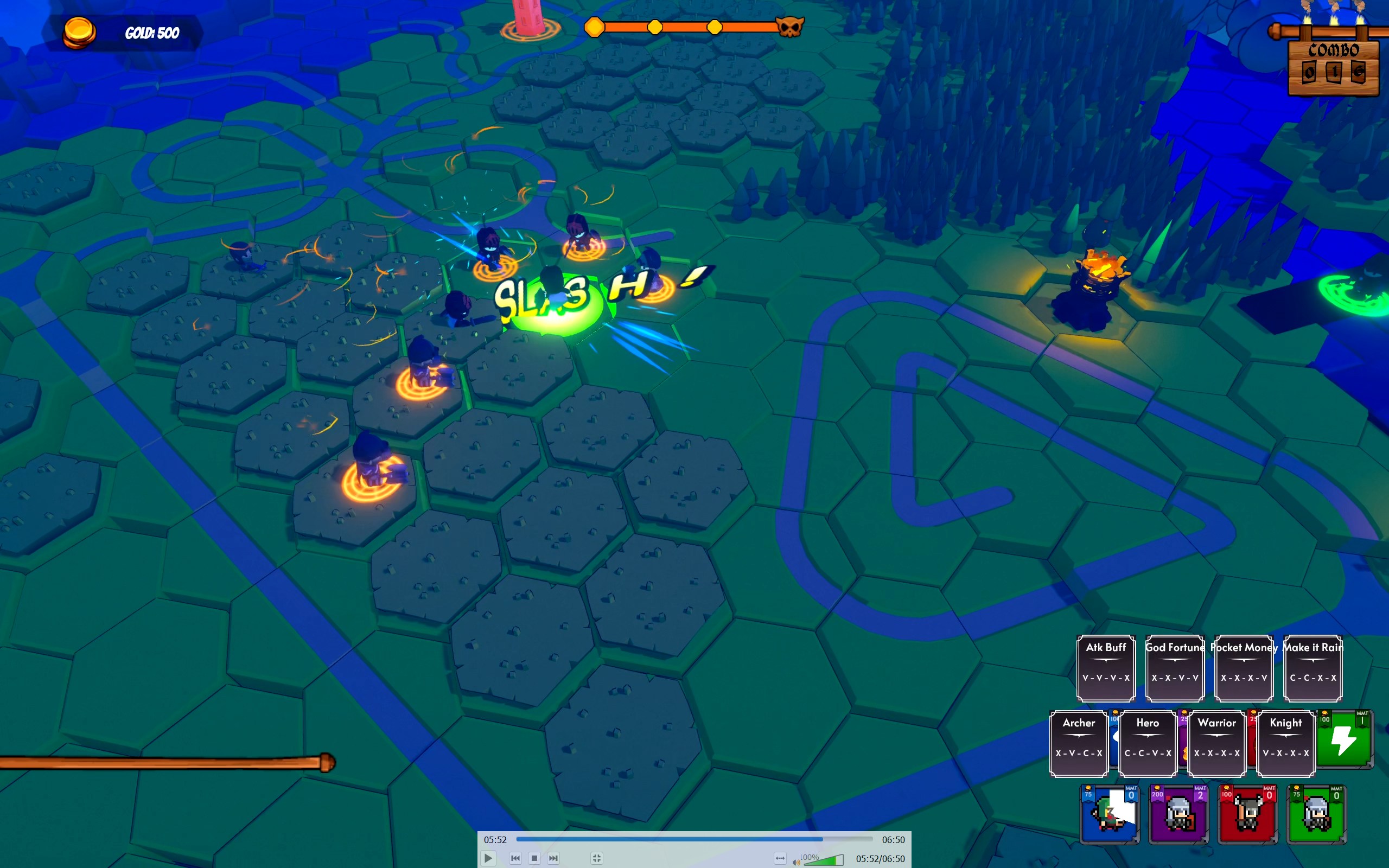 Niveau d'exploration